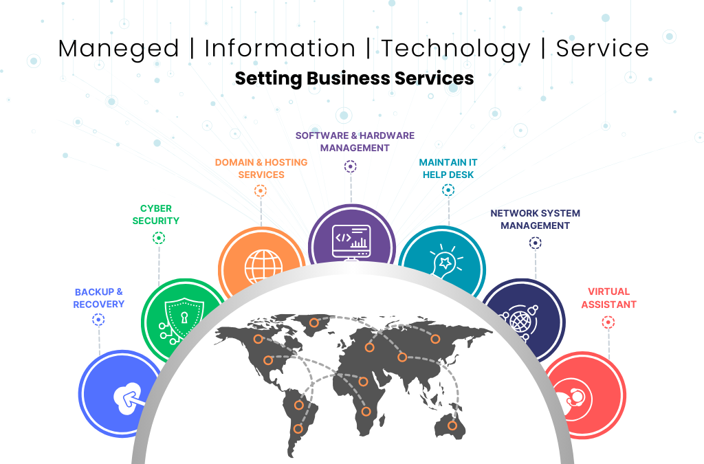 Welcome to Impressive Digital Communication Technology