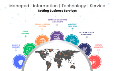 Welcome to Impressive Digital Communication Technology