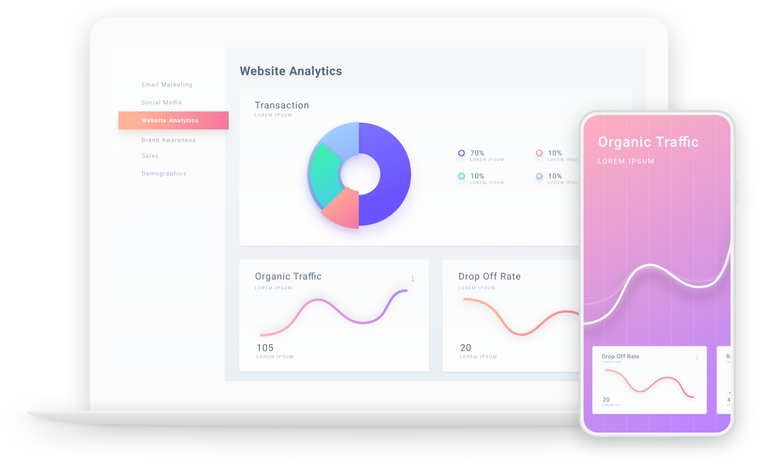 Website analytics